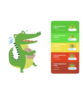 Крокодильи слезы