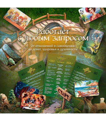 Трансформационная психологическая игра "Карта внутреннего мира"